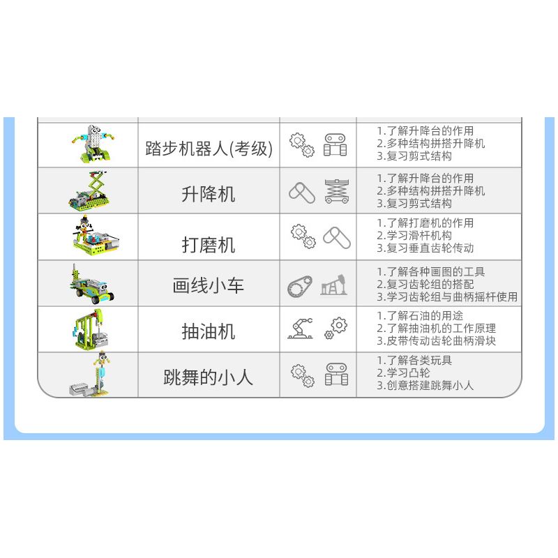 TUDAO TD-BOX-RE BOX-RE TDBOX-RE non  ROBOT POWER WORLD (PHIÊN BẢN CAO CẤP) bộ đồ chơi xếp lắp ráp ghép mô hình  Kỹ Thuật Công Nghệ Cao Mô Hình Phương Tiện 430 khối