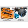 MorkModel 023032 Mork Model 023032 non  MCLAREN F1 tỷ lệ 1:10 bộ đồ chơi xếp lắp ráp ghép mô hình  F1.MCL33 Kỹ Thuật Công Nghệ Cao Mô Hình Phương Tiện 1177 khối