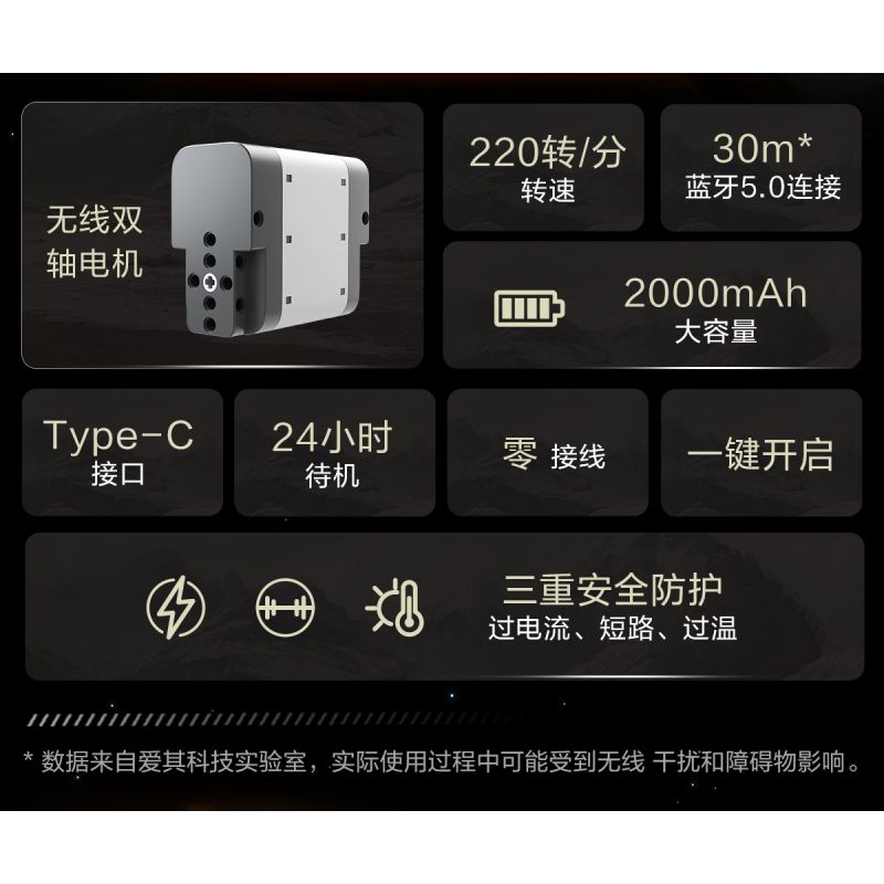 XIAOMI MITU MI ONEBOT XJXL09IQI 09IQI non  XE CHÓ SĂN bộ đồ chơi xếp lắp ráp ghép mô hình  Kỹ Thuật Công Nghệ Cao Mô Hình Phương Tiện 1040 khối