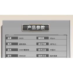 GUDI 40602 non  SÚNG TIỂU LIÊN UMP45 8 TỔ HỢP bộ đồ chơi xếp lắp ráp ghép mô hình Gun UNIVERSAL MACHINE PISTOL 45 351 khối