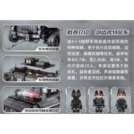 Enlighten 11020 Qman 11020 non XE CẢNH SÁT ĐẶC BIỆT HỔ RĂNG KIẾM bộ đồ ...