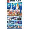 MEILIAN 98164 non  KHÁM PHÁ BẦU TRỜI ĐẦY SAO KHÔNG GIAN THẦN CHÂU 4 PHONG CÁCH bộ đồ chơi xếp lắp ráp ghép mô hình Space Thám Hiểm Không Gian