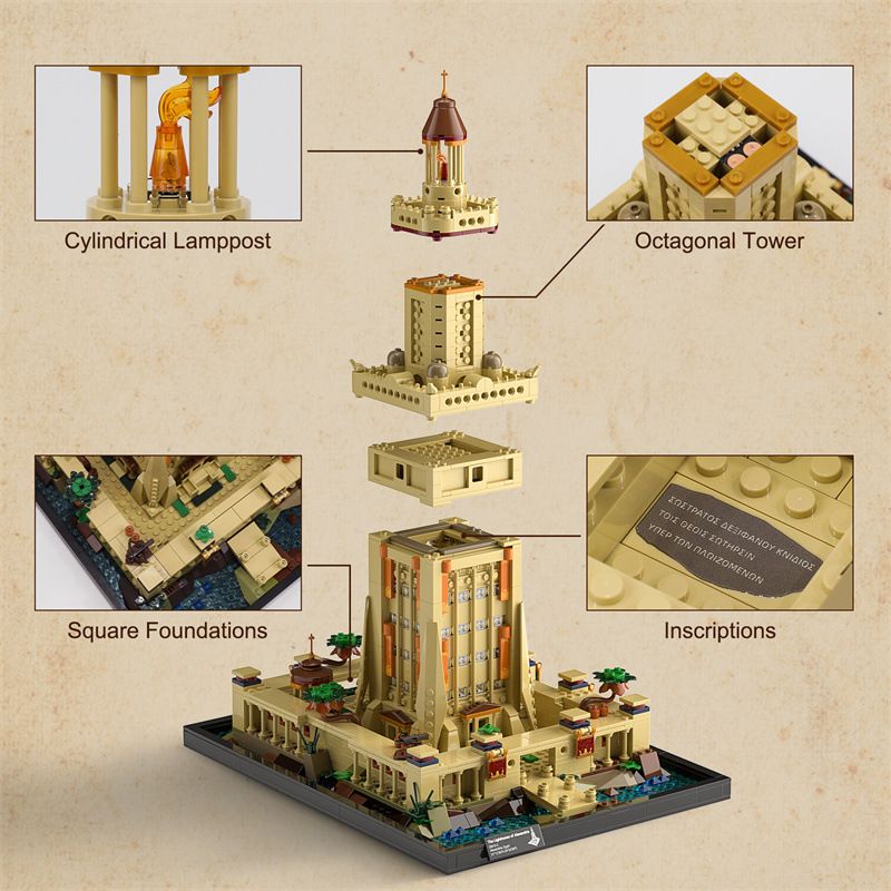 FUNWHOLE F9008 9008 non  NGỌN HẢI ĐĂNG ALEXANDRIA bộ đồ chơi xếp lắp ráp ghép mô hình Creator Expert THE LIGHTHOUSE OF ALEXANDRIA Chuyên Gia Sáng Tạo 1677 khối