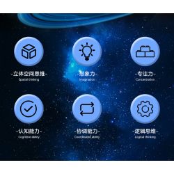 Kazi KY6620 6620 non  SIÊU MẪU THỜI GIAN VÀ KHÔNG KHÁC NHAU bộ đồ chơi xếp lắp ráp ghép mô hình The Third Universe Vũ Trụ Thứ 3 941 khối