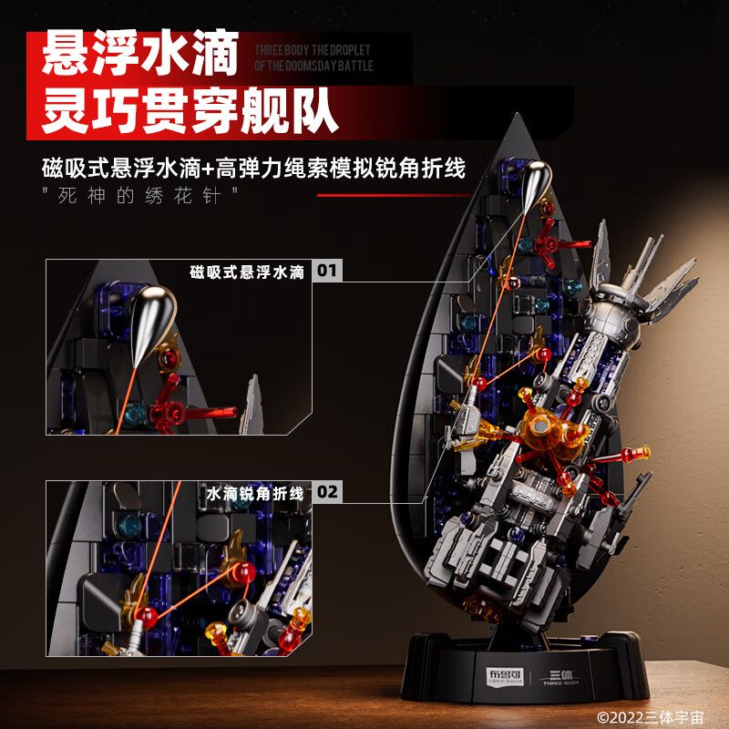 BLOKS 71048 non  GIỌT NƯỚC NGÀY TẬN THẾ bộ đồ chơi xếp lắp ráp ghép mô hình 745 khối