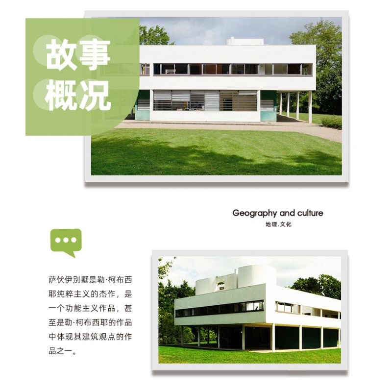 WANGE 5237 non  VILLA SAVOYE PARIS PHÁP bộ đồ chơi xếp lắp ráp ghép mô hình Creator VILLA SAVOYE PARIS FRANCE Sáng Tạo 1226 khối