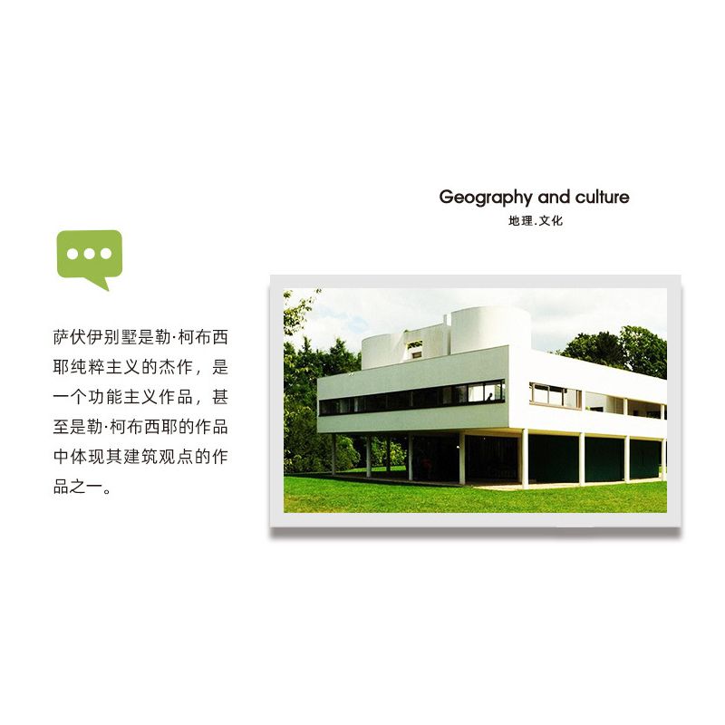 WANGE 5237 non  VILLA SAVOYE PARIS PHÁP bộ đồ chơi xếp lắp ráp ghép mô hình Creator VILLA SAVOYE PARIS FRANCE Sáng Tạo 1226 khối