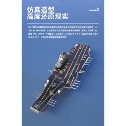 PanlosBrick 688011 Panlos Brick 688011 non  HÀNG KHÔNG MẪU HẠM LIÊU NINH bộ đồ chơi xếp lắp ráp ghép mô hình Military Army Quân Sự Bộ Đội 3094 khối