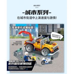 WISE BLOCK HA389126 389126 non  XE NÂNG HÀNG ĐIỀU KHIỂN TỪ XA BẰNG ĐIỆN bộ đồ chơi xếp lắp ráp ghép mô hình City Thành Phố 381 khối