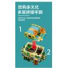 MorkModel 031051 Mork Model 031051 non  CỬA HÀNG HOA bộ đồ chơi xếp lắp ráp ghép mô hình TOONCITY FLORIST 2102 khối