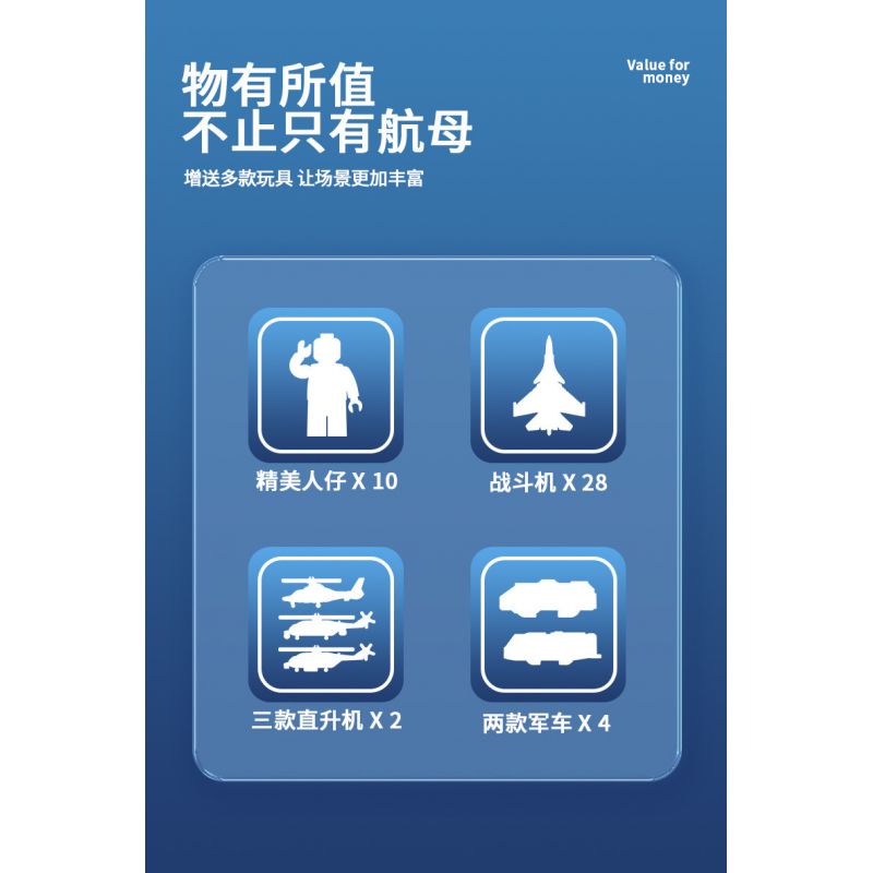 PanlosBrick 688014 Panlos Brick 688014 non  TÀU SÂN BAY 003 bộ đồ chơi xếp lắp ráp ghép mô hình Military Army 003 AIRCRAFT CARRIER Quân Sự Bộ Đội 3126 khối