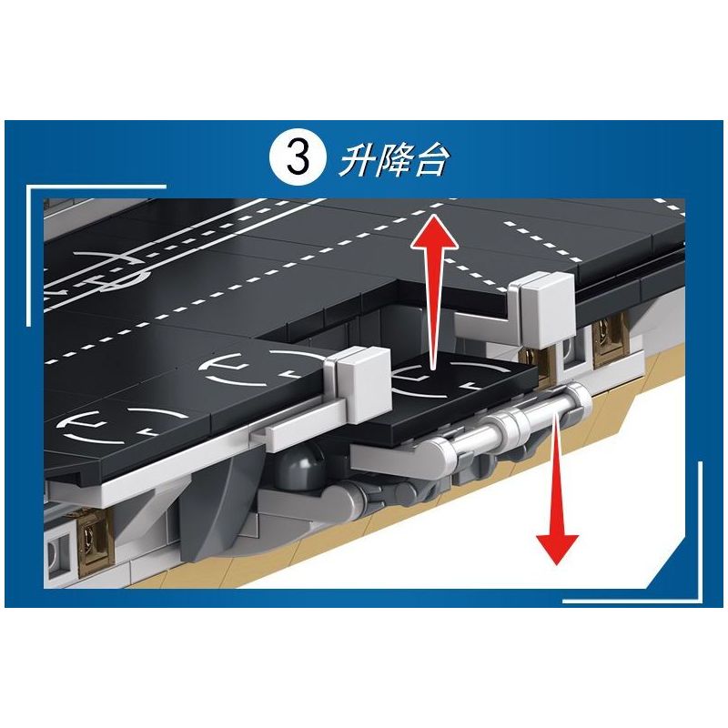 LE YI 81031 non  TÀU SÂN BAY LỚP ESSEX bộ đồ chơi xếp lắp ráp ghép mô hình Military Army AIRCRAFT CARRIER Quân Sự Bộ Đội 816 khối