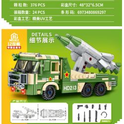 MINGDI LEIBAO K0683 0683 non  VŨ KHÍ QUAN TRỌNG NHẤT CỦA ĐẤT NƯỚC 12 TÀU SÂN BAY TÊN LỬA CHỐNG HẠM bộ đồ chơi xếp lắp ráp ghép mô hình Military Army A SHARP WEAPON OF THE COUNTRY Quân Sự Bộ Đội 376 khối