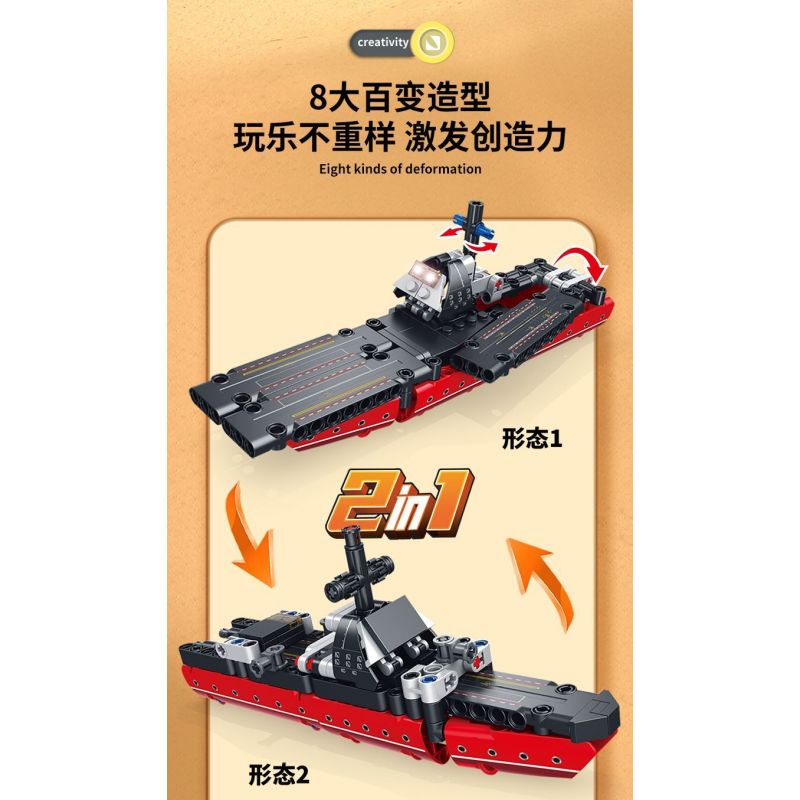 FORANGE FC9312 9312 non  MÔ HÌNH QUÂN ĐỘI CHIBI 4 bộ đồ chơi xếp lắp ráp ghép mô hình  ENGINE MORPH Kỹ Thuật Công Nghệ Cao Mô Hình Phương Tiện 642 khối