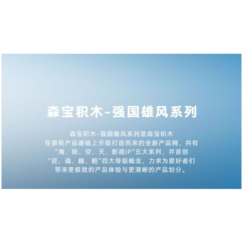 SEMBO 202190 non  MỘT QUỐC GIA HÙNG MẠNH MÁY BAY CHIẾN ĐẤU TRÊN TÀU SÂN J-15 bộ đồ chơi xếp lắp ráp ghép mô hình Military Army Quân Sự Bộ Đội 1298 khối