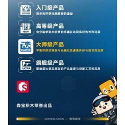 SEMBO 202190 non  MỘT QUỐC GIA HÙNG MẠNH MÁY BAY CHIẾN ĐẤU TRÊN TÀU SÂN J-15 bộ đồ chơi xếp lắp ráp ghép mô hình Military Army Quân Sự Bộ Đội 1298 khối