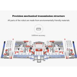 XIAOMI MITU MI ONEBOT JMJQR01IQI 01IQI non  RÔ BỐT TỰ CÂN BẰNG LẬP TRÌNH THÔNG MINH HƠN MINDSTORM EV3 LẮP THÀNH KHỦNG LONG MÁY BAY bộ đồ chơi xếp lắp ráp ghép mô hình  MITU BUILDING BLOCK ROBOT Kỹ Thuật Công Nghệ Cao Mô Hình Phương Tiện 978 khối