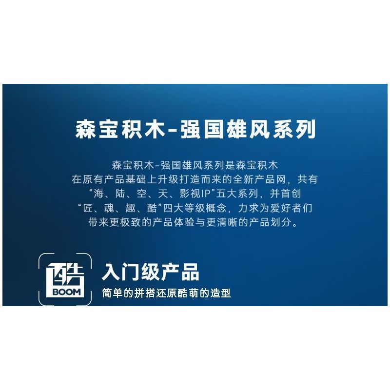 SEMBO 203367 TÀU THĂM DÒ MẶT TRĂNG CHANG'E bộ đồ chơi xếp lắp ráp ghép mô hình City Thành Phố 595 khối