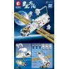SEMBO 203324 non  MÔ-ĐUN LÕI TRẠM VŨ TRỤ bộ đồ chơi xếp lắp ráp ghép mô hình City Thành Phố 890 khối