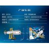 SEMBO 203324 non  MÔ-ĐUN LÕI TRẠM VŨ TRỤ bộ đồ chơi xếp lắp ráp ghép mô hình City Thành Phố 890 khối