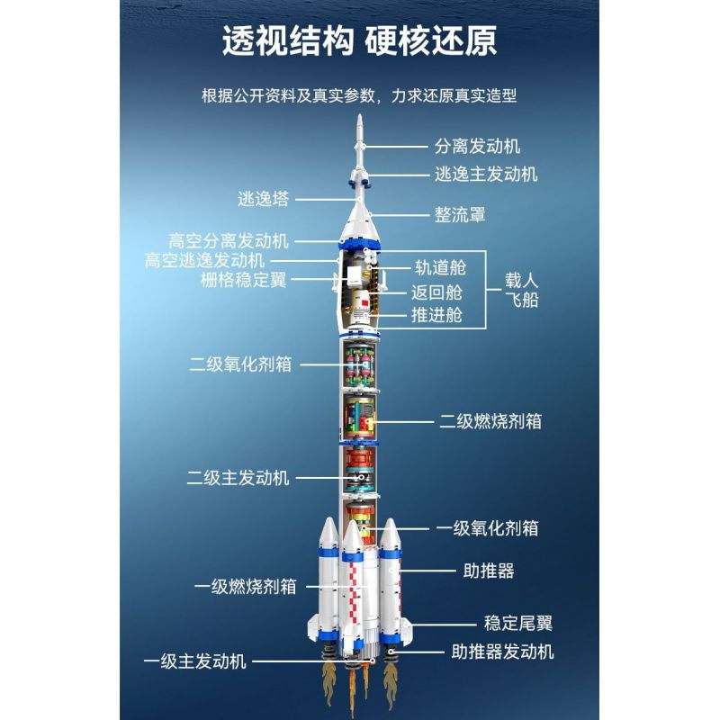 SEMBO 203366 XE PHÓNG TRƯỜNG CHINH 2F bộ đồ chơi xếp lắp ráp ghép mô hình City Thành Phố 799 khối