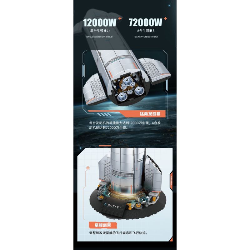 TOP TOY TC1409 1409 PHI THUYỀN KHÔNG GIAN-X bộ đồ chơi xếp lắp ráp ghép mô hình STARSHIP 700 khối