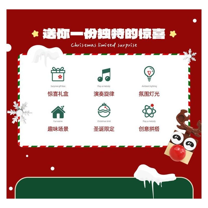 GULY 60506 HỘP QUÀ GIÁNG SINH BẤT NGỜ bộ đồ chơi xếp lắp ráp ghép mô hình Creator Sáng Tạo 2866 khối