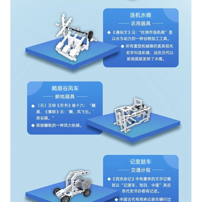 ONEBOT MITU MI OBJMB14AIQI 14AIQI GÓI ĐỔI MỚI CÔNG NGHỆ JUNENGPIN 2.0 bộ đồ chơi xếp lắp ráp ghép mô hình Technic Kỹ Thuật Công Nghệ Cao Mô Hình Phương Tiện