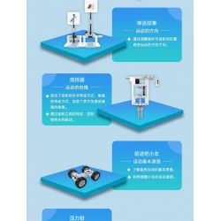 ONEBOT MITU MI OBJMB14AIQI 14AIQI GÓI ĐỔI MỚI CÔNG NGHỆ JUNENGPIN 2.0 bộ đồ chơi xếp lắp ráp ghép mô hình Technic Kỹ Thuật Công Nghệ Cao Mô Hình Phương Tiện