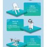 ONEBOT MITU MI OBJMB14AIQI 14AIQI GÓI ĐỔI MỚI CÔNG NGHỆ JUNENGPIN 2.0 bộ đồ chơi xếp lắp ráp ghép mô hình Technic Kỹ Thuật Công Nghệ Cao Mô Hình Phương Tiện