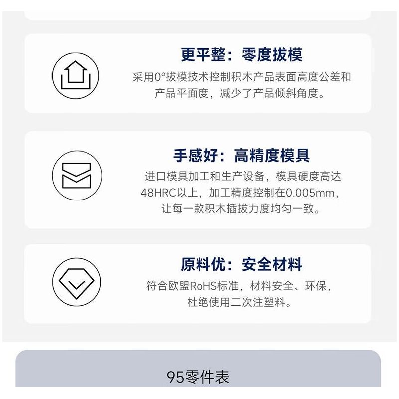 ONEBOT MITU MI OBJMB14AIQI 14AIQI GÓI ĐỔI MỚI CÔNG NGHỆ JUNENGPIN 2.0 bộ đồ chơi xếp lắp ráp ghép mô hình Technic Kỹ Thuật Công Nghệ Cao Mô Hình Phương Tiện