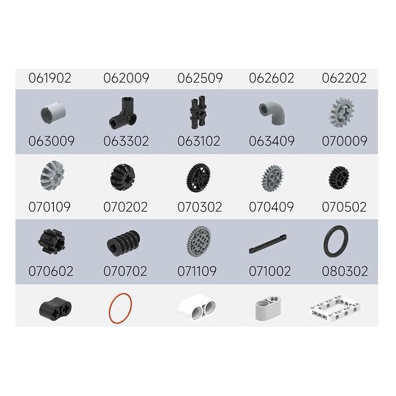 ONEBOT MITU MI OBJMB14AIQI 14AIQI GÓI ĐỔI MỚI CÔNG NGHỆ JUNENGPIN 2.0 bộ đồ chơi xếp lắp ráp ghép mô hình Technic Kỹ Thuật Công Nghệ Cao Mô Hình Phương Tiện