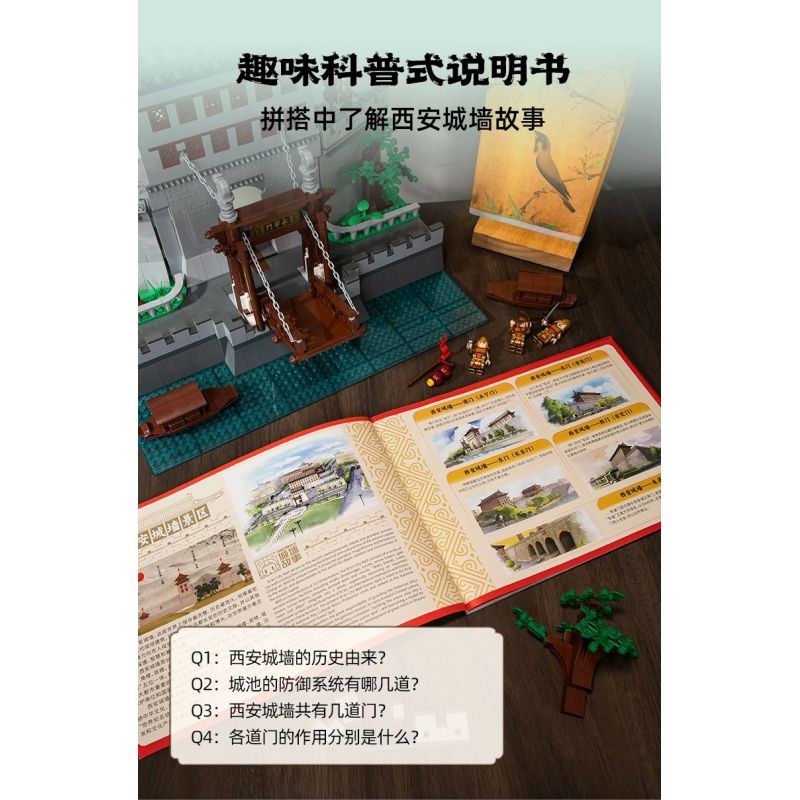 PANTASY 11019 CÂU CHUYỆN VỀ TƯỜNG THÀNH CỔNG VĨNH NINH CỦA TÂY AN bộ đồ chơi xếp lắp ráp ghép mô hình Historical 1500 khối