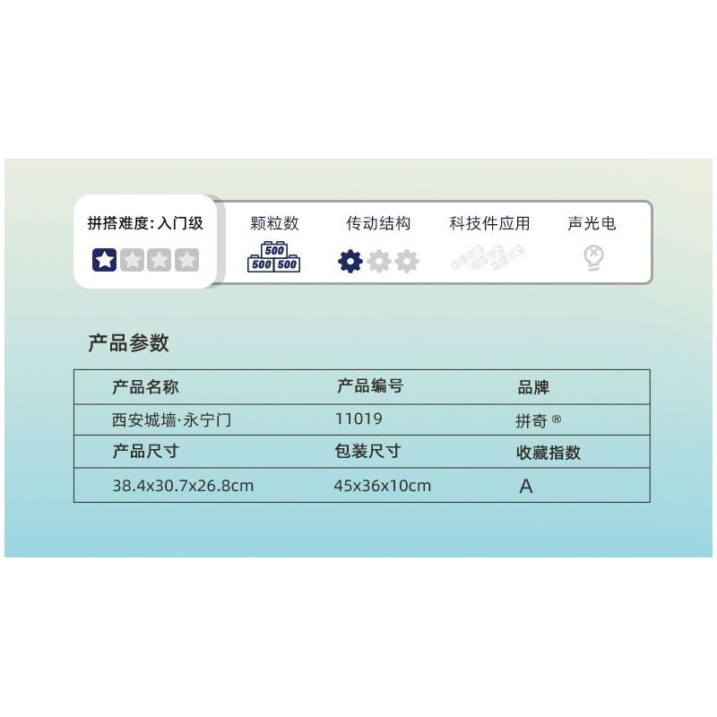 PANTASY 11019 CÂU CHUYỆN VỀ TƯỜNG THÀNH CỔNG VĨNH NINH CỦA TÂY AN bộ đồ chơi xếp lắp ráp ghép mô hình Historical 1500 khối