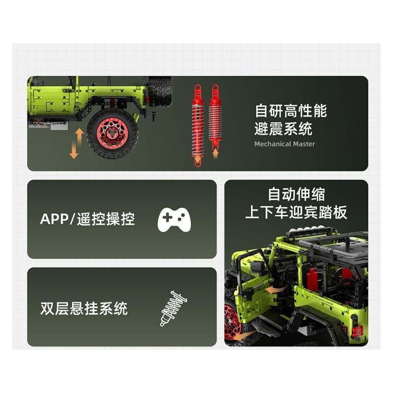 IM.MASTER QIHUI 9829-2 BẬC THẦY CƠ KHÍ XE ĐỊA HÌNH WRANGLER 1:6 tỷ lệ 1:6 bộ đồ chơi xếp lắp ráp ghép mô hình Technic Kỹ Thuật Công Nghệ Cao Mô Hình Phương Tiện 2545 khối
