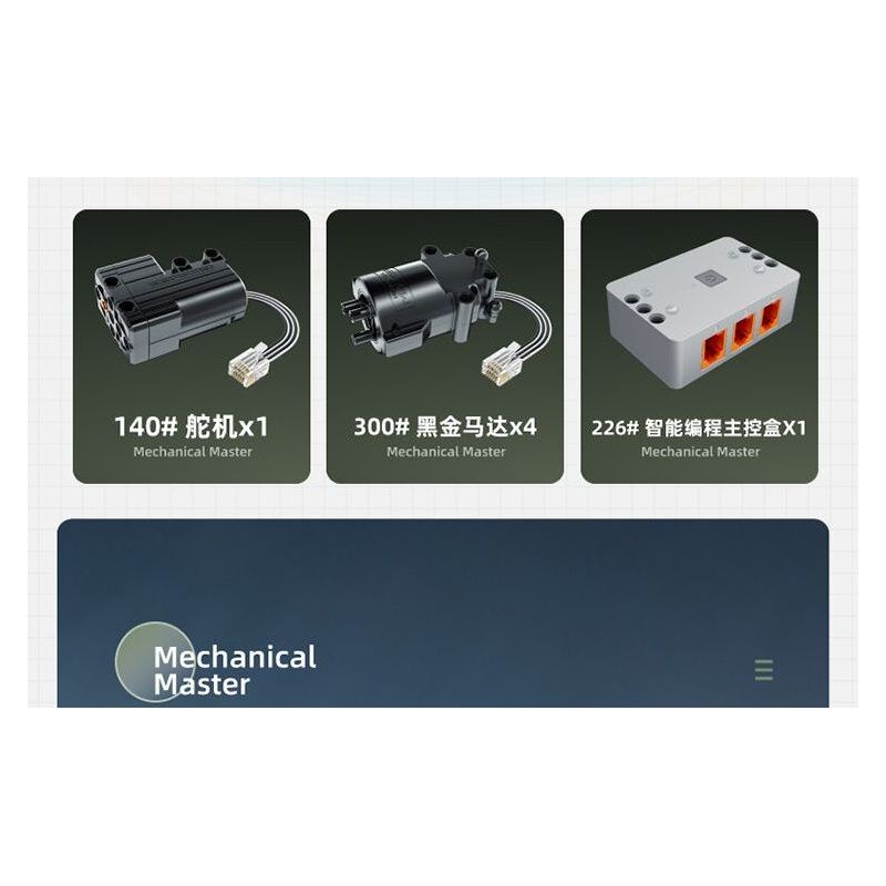 IM.MASTER QIHUI 9829-2 BẬC THẦY CƠ KHÍ XE ĐỊA HÌNH WRANGLER 1:6 tỷ lệ 1:6 bộ đồ chơi xếp lắp ráp ghép mô hình Technic Kỹ Thuật Công Nghệ Cao Mô Hình Phương Tiện 2545 khối