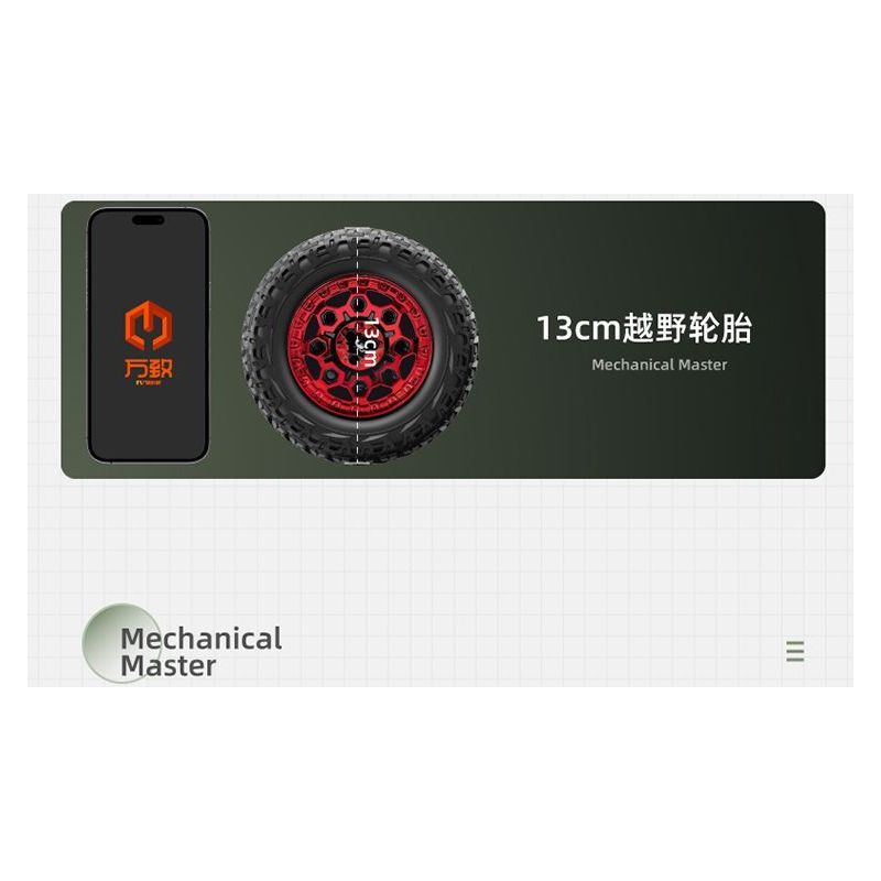 IM.MASTER QIHUI 9829-2 BẬC THẦY CƠ KHÍ XE ĐỊA HÌNH WRANGLER 1:6 tỷ lệ 1:6 bộ đồ chơi xếp lắp ráp ghép mô hình Technic Kỹ Thuật Công Nghệ Cao Mô Hình Phương Tiện 2545 khối