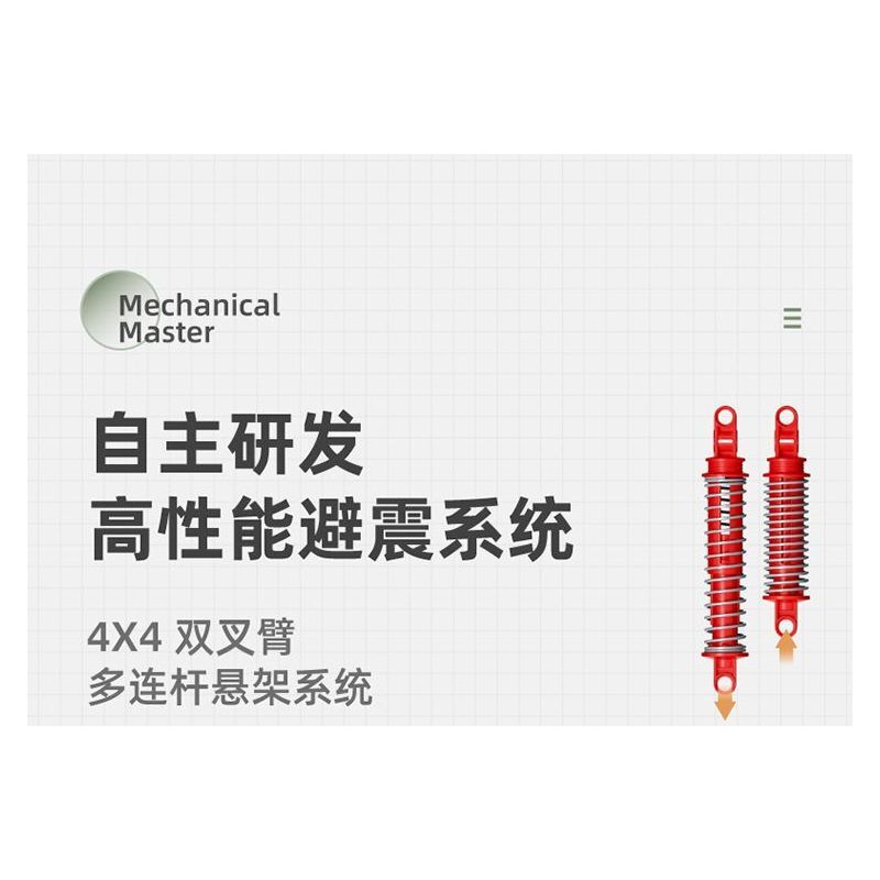 IM.MASTER QIHUI 9829-2 BẬC THẦY CƠ KHÍ XE ĐỊA HÌNH WRANGLER 1:6 tỷ lệ 1:6 bộ đồ chơi xếp lắp ráp ghép mô hình Technic Kỹ Thuật Công Nghệ Cao Mô Hình Phương Tiện 2545 khối