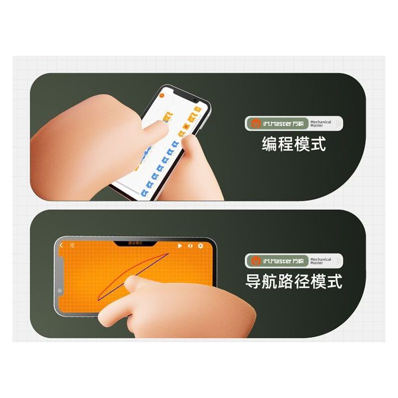 IM.MASTER QIHUI 9829-2 BẬC THẦY CƠ KHÍ XE ĐỊA HÌNH WRANGLER 1:6 tỷ lệ 1:6 bộ đồ chơi xếp lắp ráp ghép mô hình Technic Kỹ Thuật Công Nghệ Cao Mô Hình Phương Tiện 2545 khối