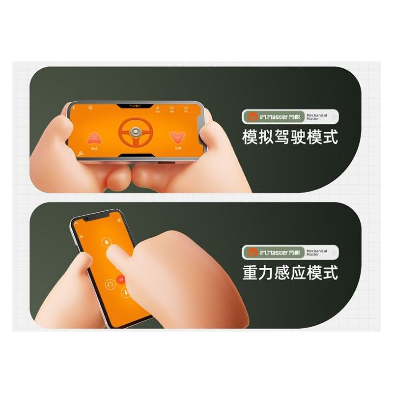 IM.MASTER QIHUI 9829-2 BẬC THẦY CƠ KHÍ XE ĐỊA HÌNH WRANGLER 1:6 tỷ lệ 1:6 bộ đồ chơi xếp lắp ráp ghép mô hình Technic Kỹ Thuật Công Nghệ Cao Mô Hình Phương Tiện 2545 khối