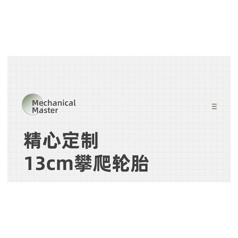 IM.MASTER QIHUI 9829-2 BẬC THẦY CƠ KHÍ XE ĐỊA HÌNH WRANGLER 1:6 tỷ lệ 1:6 bộ đồ chơi xếp lắp ráp ghép mô hình Technic Kỹ Thuật Công Nghệ Cao Mô Hình Phương Tiện 2545 khối