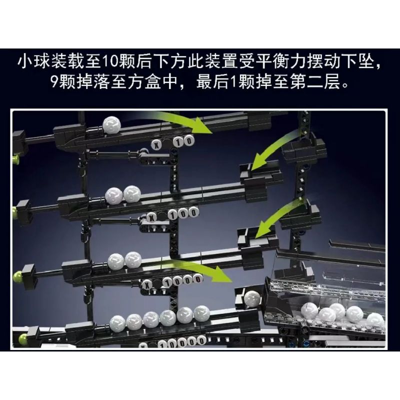 MouldKing 26012 Mould King 26012 REBRICKABLE MOC-96326 96326 MOC96326 NHÀ MÁY DÂY CHUYỀN LẮP RÁP GBC ĐẾM BÓNG LOGARIT bộ đồ chơi xếp lắp ráp ghép mô hình Technic LOGARITHMIC BALL CALCULATOR Kỹ Thuật Công Nghệ Cao Mô Hình Phương Tiện 2066 khối