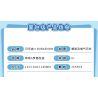 BALODY 21084 TIỆM BÁNH DOREMON bộ đồ chơi xếp lắp ráp ghép mô hình Movie & Game DORAEMON Phim Và Trò Chơi 765 khối