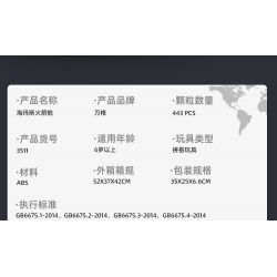 WANGE LIGAO DR.LUCK 3511 BỆ PHÓNG TÊN LỬA HAIMAS bộ đồ chơi xếp lắp ráp ghép mô hình Military Army M142 HIMARS Quân Sự Bộ Đội 443 khối