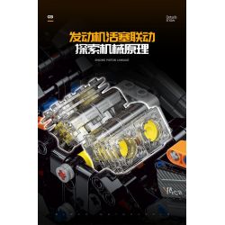 DOUBLE HEIGHT 60508 XE MÁY CỔ ĐIỂN NORTON V4CR tỷ lệ 1:8 bộ đồ chơi xếp lắp ráp ghép mô hình Technic NORDON V4CR Kỹ Thuật Công Nghệ Cao Mô Hình Phương Tiện 642 khối