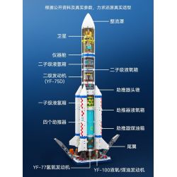 SEMBO 203365 MỘT QUỐC GIA HÙNG MẠNH TÊN LỬA ĐẨY TRƯỜNG CHINH 5 bộ đồ chơi xếp lắp ráp ghép mô hình City Thành Phố 1102 khối