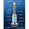 SEMBO 203365 MỘT QUỐC GIA HÙNG MẠNH TÊN LỬA ĐẨY TRƯỜNG CHINH 5 bộ đồ chơi xếp lắp ráp ghép mô hình City Thành Phố 1102 khối
