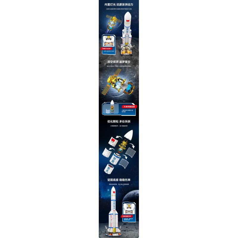 SEMBO 203365 MỘT QUỐC GIA HÙNG MẠNH TÊN LỬA ĐẨY TRƯỜNG CHINH 5 bộ đồ chơi xếp lắp ráp ghép mô hình City Thành Phố 1102 khối