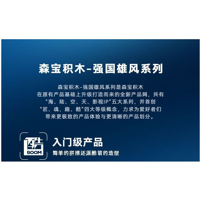 SEMBO 203365 MỘT QUỐC GIA HÙNG MẠNH TÊN LỬA ĐẨY TRƯỜNG CHINH 5 bộ đồ chơi xếp lắp ráp ghép mô hình City Thành Phố 1102 khối