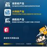 SEMBO 202197 non  MỘT QUỐC GIA HÙNG MẠNH MÁY BAY NÉM BOM TÀNG HÌNH bộ đồ chơi xếp lắp ráp ghép mô hình Military Army Quân Sự Bộ Đội 1163 khối